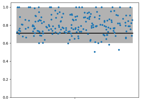 ../_images/demos_demo_correlation_24_0.png