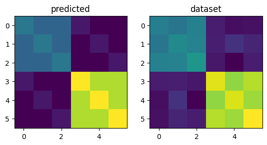 ../_images/demos_demo_correlation_42_1.png